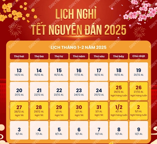 Tết Nguyên Đán 2025: Thời Gian Thư Giãn Cùng Bóng Đá Và W88 Mobile